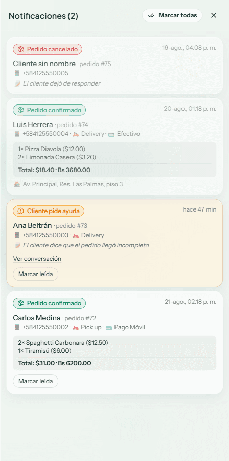 Panel de notificaciones con pedidos confirmados y clientes que piden ayuda